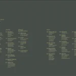 Thuraya cookbook mains chapter page showing Middle Eastern recipes organized by categories: chicken, fish, grains, middle eastern grill, and meat dishes